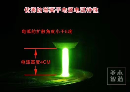 抉擇？激光熔覆與等離子熔覆